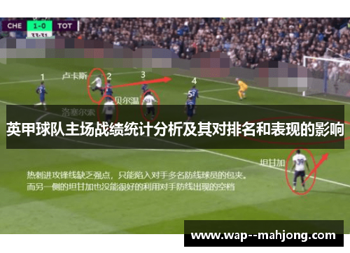 英甲球队主场战绩统计分析及其对排名和表现的影响