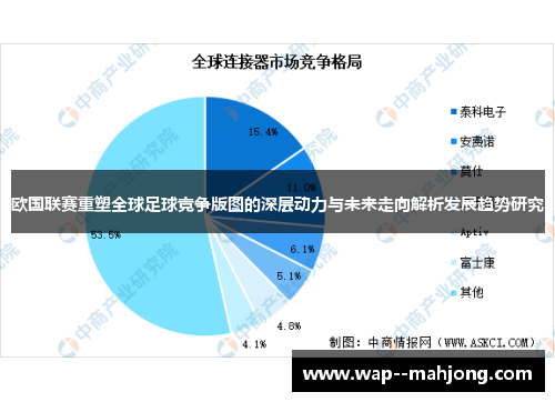 欧国联赛重塑全球足球竞争版图的深层动力与未来走向解析发展趋势研究