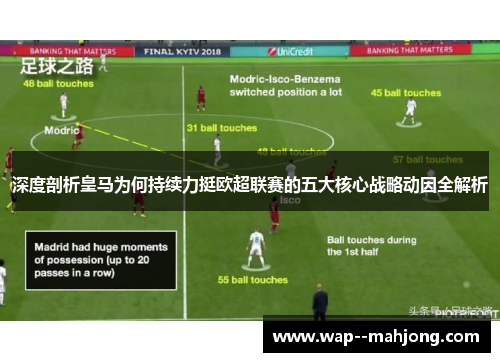 深度剖析皇马为何持续力挺欧超联赛的五大核心战略动因全解析