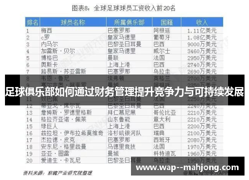 足球俱乐部如何通过财务管理提升竞争力与可持续发展