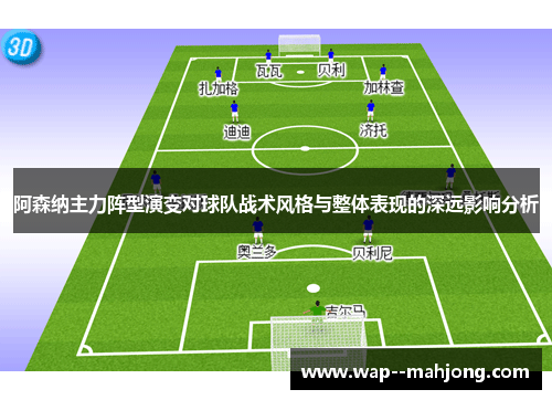 阿森纳主力阵型演变对球队战术风格与整体表现的深远影响分析
