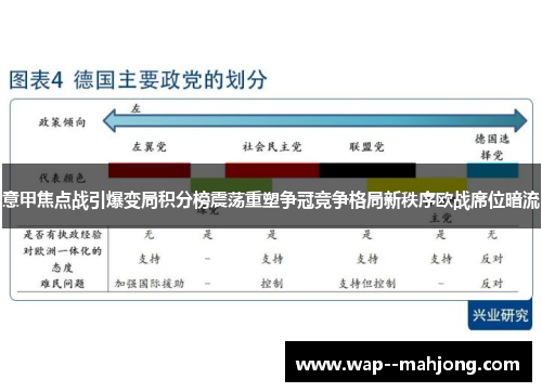 意甲焦点战引爆变局积分榜震荡重塑争冠竞争格局新秩序欧战席位暗流
