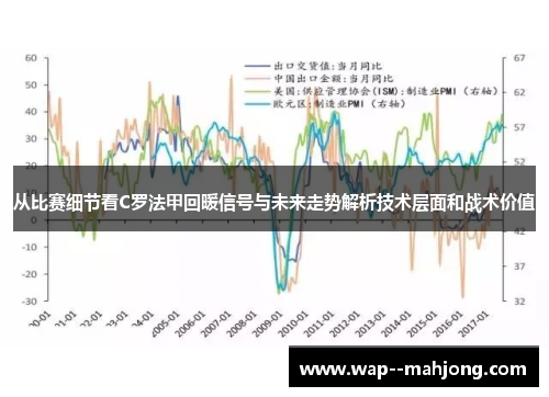 从比赛细节看C罗法甲回暖信号与未来走势解析技术层面和战术价值