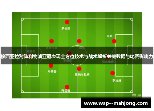 穆西亚拉对阵利物浦亚冠表现全方位技术与战术解析关键数据与比赛影响力 穆西亚拉对阵利物浦亚冠表现全方位技术与战术解析关键数据与比赛影响力